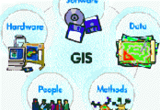 Sơ lược về GIS